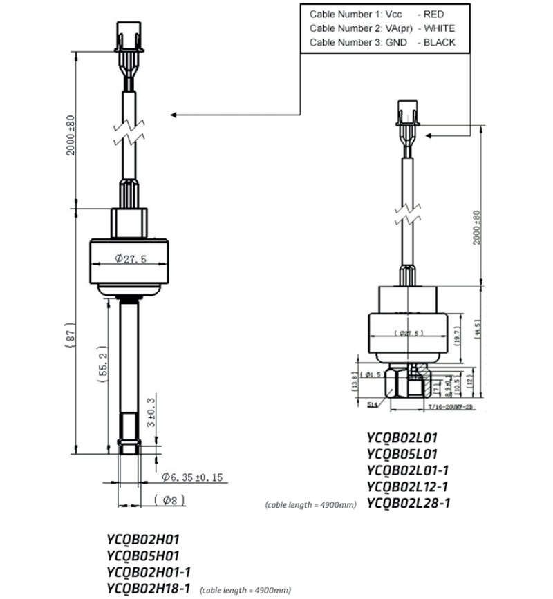Preasure sensor Preasure sensor